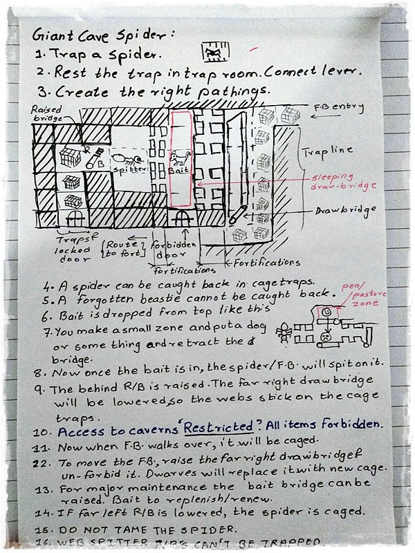 some advanced and little complex layout and design fundamentals