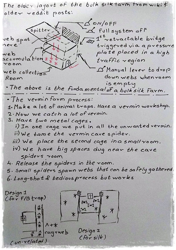 Here is the design for Bulk Farm